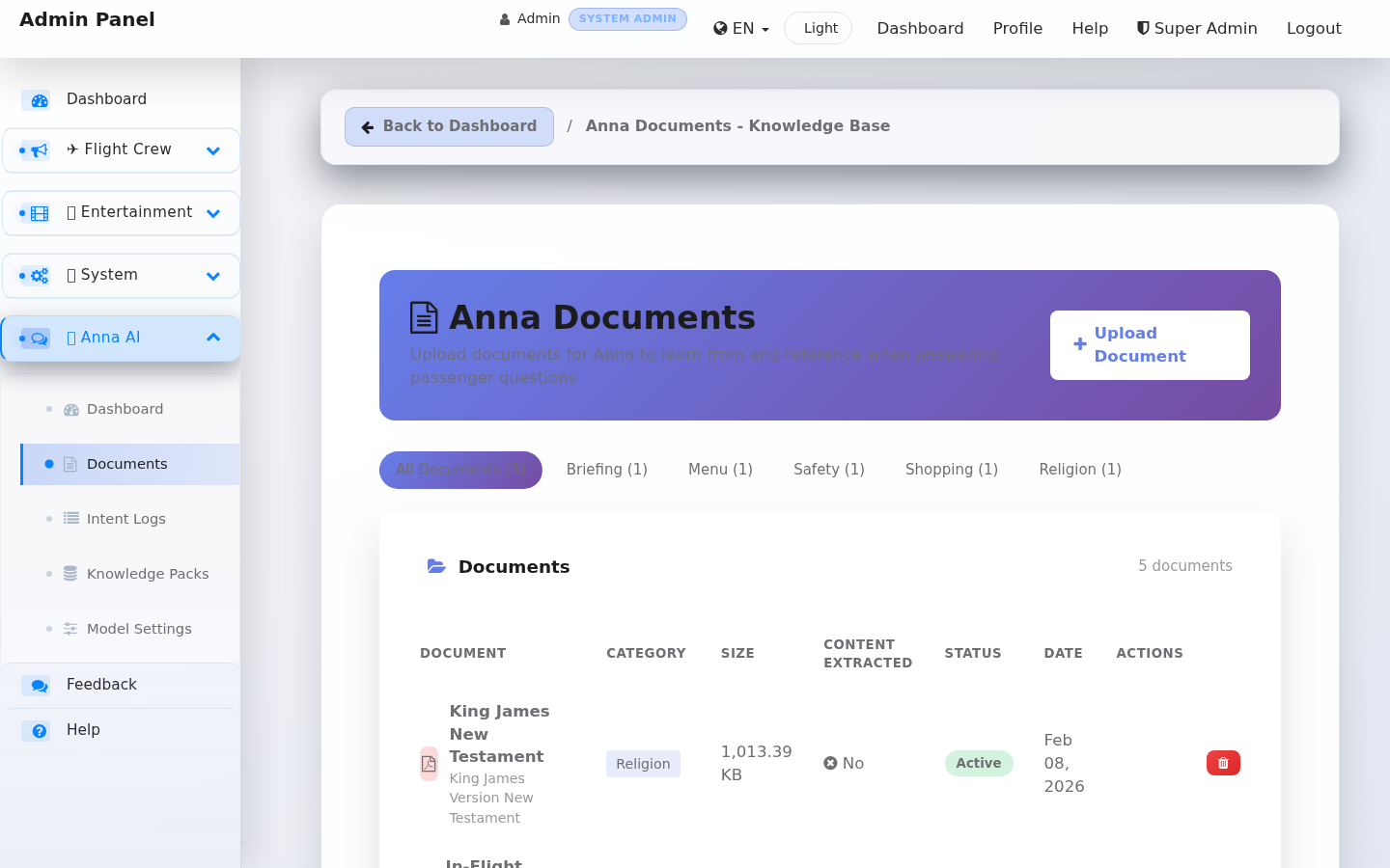 Anna Document Knowledge Base