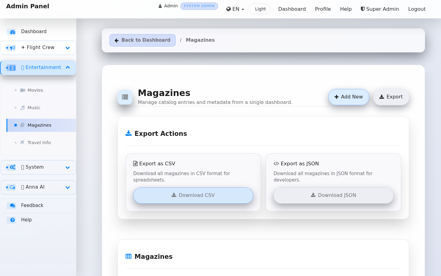 Magazine Management