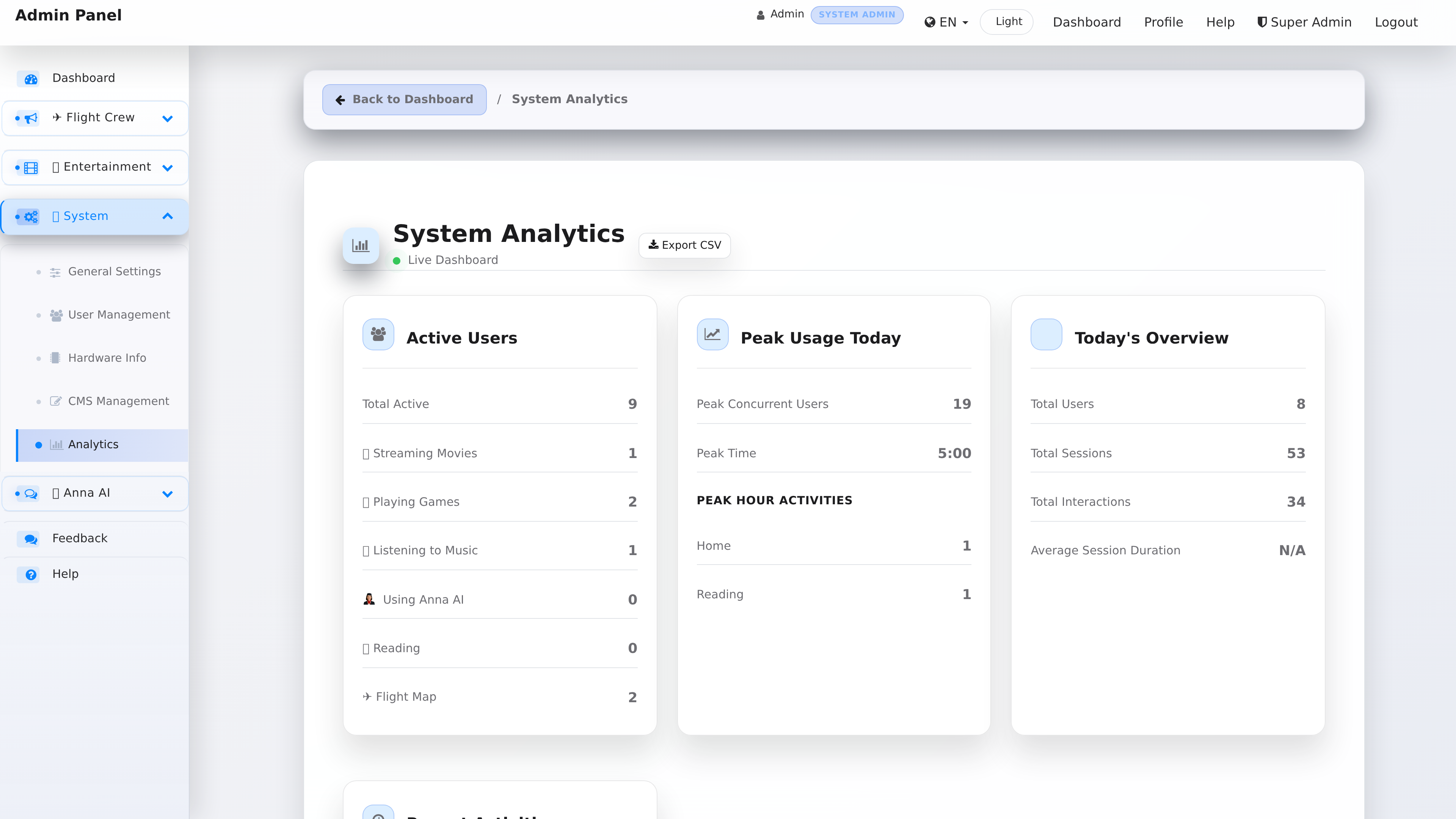 Real-Time Analytics Dashboard