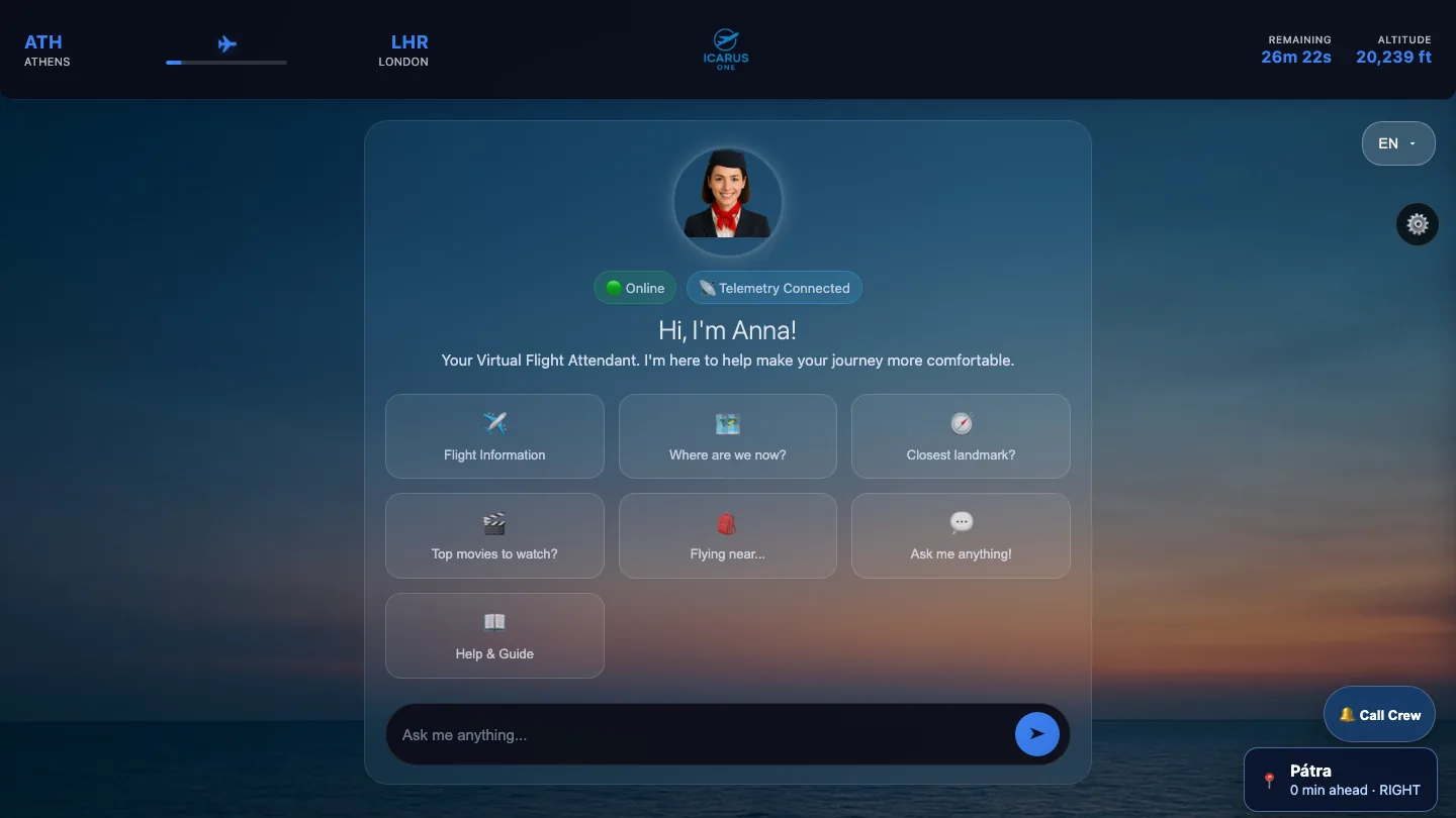 Anna offline virtual flight attendant welcome screen on a synthetic demo flight